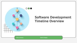 Software Development Timeline Overview PPT Graphics AT