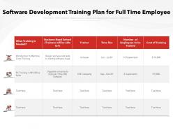 Software development training plan for full time employee