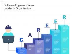 Software engineer career ladder in organization