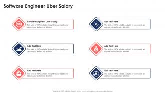 Software Engineer Uber Salary In Powerpoint And Google Slides Cpb