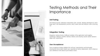Software Engineering Fundamentals Explained PPT Information AT Engaging Captivating