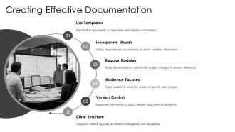 Software Engineering Fundamentals Explained PPT Information AT Unique Aesthatic
