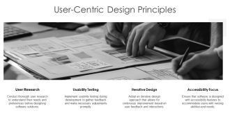 Software Engineering Fundamentals Explained PPT Information AT Content Ready Aesthatic