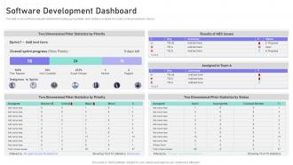 Software Engineering Playbook Software Development Dashboard