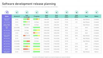 Software Engineering Playbook Software Development Release Planning