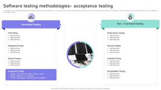 Software Engineering Playbook Software Testing Methodologies Acceptance Testing