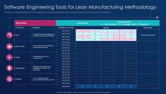 Software engineering tools lean manufacturing methodology development best practice tools
