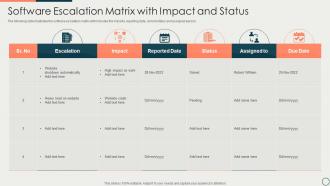 Software Escalation Matrix With Impact And Status