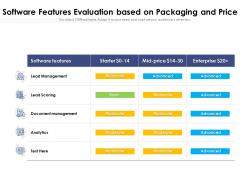 Software features evaluation based on packaging and price