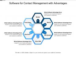 Software for contact management with advantages