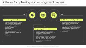 Software For Optimizing Lead Management Process Customer Lead Management Process