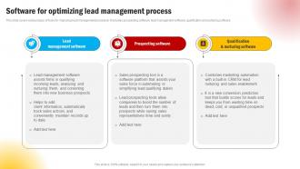 Software For Optimizing Lead Management Process Effective Methods For Managing Consumer