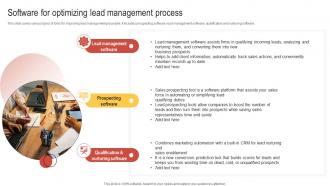 Software For Optimizing Lead Management Process Enhancing Customer Lead Nurturing Process