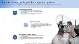 Software For Optimizing Lead Management Process Improving Client Lead Management Process