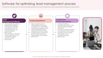 Software For Optimizing Lead Management Process Streamlining Customer Lead Management