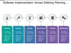 Software implementation arrows defining planning design and maintenance