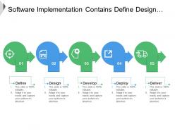 Software Implementation Contains Define Design Develop And Deliver