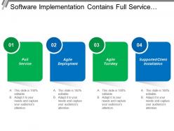 Software Implementation Contains Full Service Agile Deployment