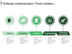 Software implementation points initiation evaluation and implementation