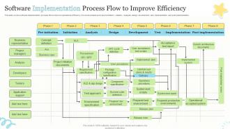 Software Implementation Process Flow To Improve Efficiency
