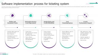 Software Implementation Process For Ticketing System