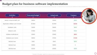 Software Implementation Project Plan Budget Plan For Business Software Implementation