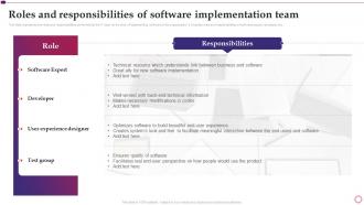 Software Implementation Project Plan Roles And Responsibilities Of Software Implementation Team