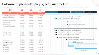 Software Implementation Project Plan Timeline Application Integration Program