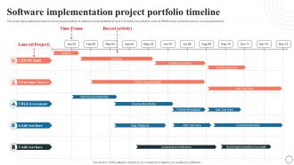 Software Implementation Project Portfolio Timeline Application Integration Program