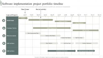 Software Implementation Project Portfolio Timeline Business Software Deployment Strategic