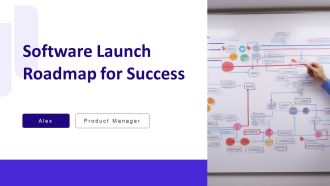 Software Launch Roadmap For Success PPT Summary AT