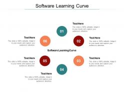 Software learning curve ppt powerpoint presentation inspiration summary cpb