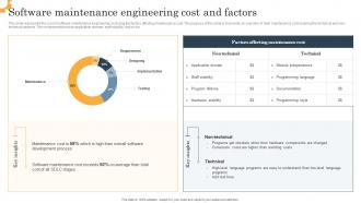 Software Maintenance Engineering Cost And Factors