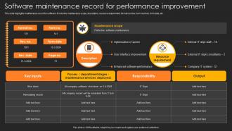 Software Maintenance Record For Performance Improvement