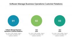Software manage business operations customer relations ppt powerpoint presentation layouts designs cpb