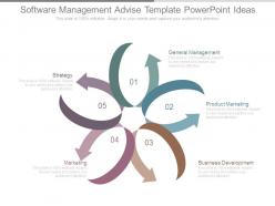 Software management advise template powerpoint ideas