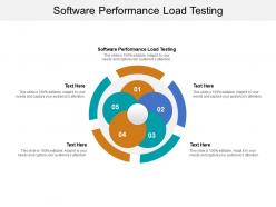 Software performance load testing ppt powerpoint presentation ideas clipart cpb