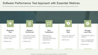 Software Performance Test Approach With Essential Metrices