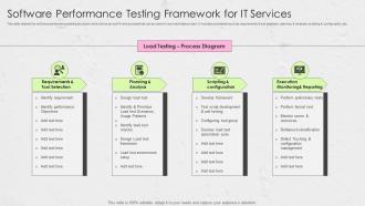 Software Performance Testing Framework For IT Services