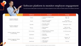 Software Platform To Monitor Employee Engagement Employee Engagement Strategies