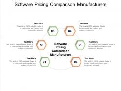 Software pricing comparison manufacturers ppt powerpoint presentation ideas infographic template cpb