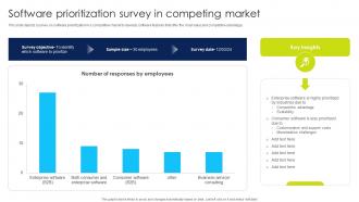 Software Prioritization Survey In Competing Market
