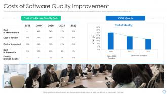 Software process improvement costs of software quality improvement