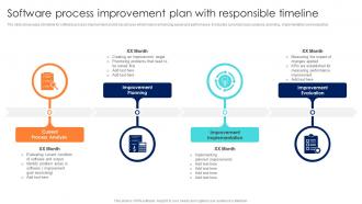 Software Process Improvement Plan With Responsible Timeline