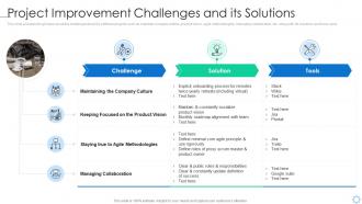 Software process improvement project challenges and its solutions