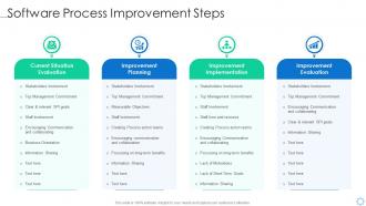 Software process improvement software process improvement steps