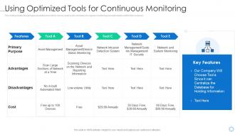 Software process improvement using optimized tools for continuous monitoring