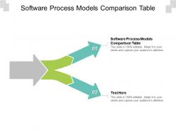 Software process models comparison table ppt powerpoint presentation clipart cpb