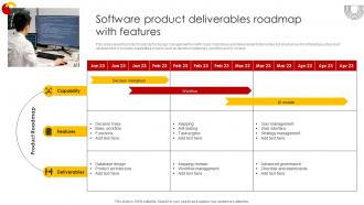 Software Product Deliverables Roadmap With Features