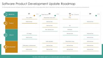 Software Product Development Update Roadmap